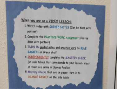 An image that shows the directions students follow in Mrs. Stutz's classroom when watching the video lesson. 